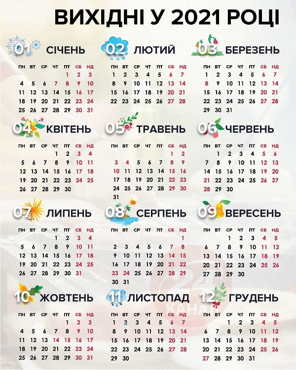 График работы Украинских банков в 2021 году